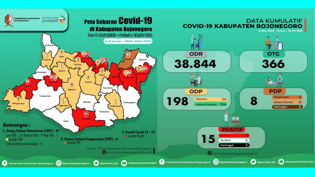 Infografis Peta Sebaran dan Grafik Kumulatif Pemantauan Virus Corona (Covid-19) di Kabupaten Bojonegoro hingga Jumat (08/05/2020)
