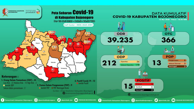Infografis Peta Sebaran dan Grafik Kumulatif Pemantauan Virus Corona (Covid-19) di Kabupaten Bojonegoro hingga Selasa (12/05/2020)