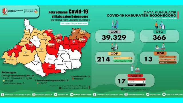 Infografis Peta Sebaran dan Grafik Kumulatif Pemantauan Virus Corona (Covid-19) di Kabupaten Bojonegoro hingga Rabu (13/05/2020)