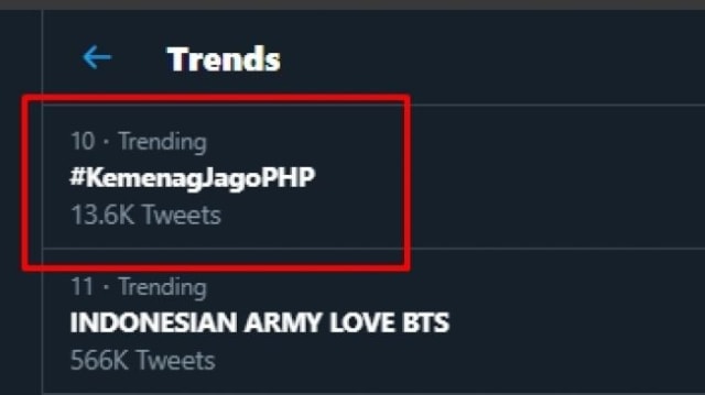 Kemenag,UKT dan Jeritan Mahasiswa PTKIN