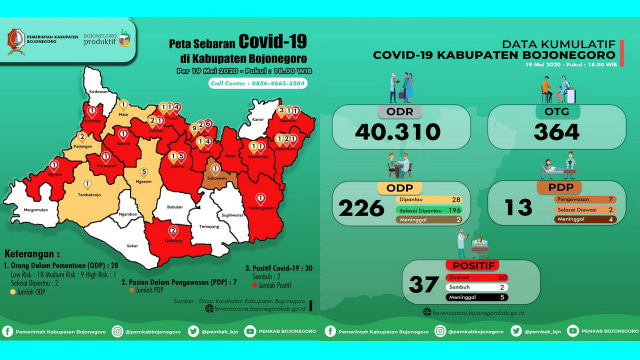 Infografis Peta Sebaran dan Grafik Kumulatif Pemantauan Virus Corona (Covid-19) di Kabupaten Bojonegoro hingga Selasa (19/05/2020)