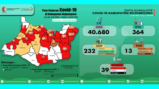 Infografis Grafik Kumulatif Pemantauan Virus Corona (Covid-19) di Kabupaten Bojonegoro hingga Kamis (21/05/2020)
