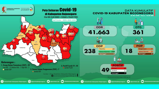 Infografis Peta Persebaran Virus Corona dan Grafik Kumulatif Pemantauan Virus Corona (Covid-19) di Kabupaten Bojonegoro hingga Senin (25/05/2020)