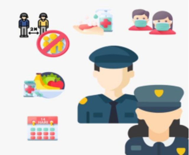 Ilustrasi profil dan tugas polisi "kesehatan masyarakat"