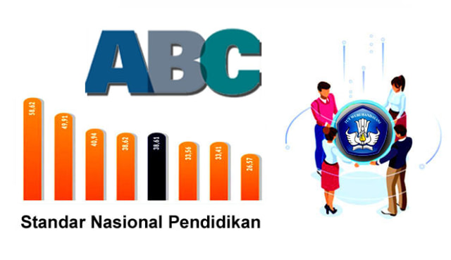 Akreditasi Bukan Harga Mati