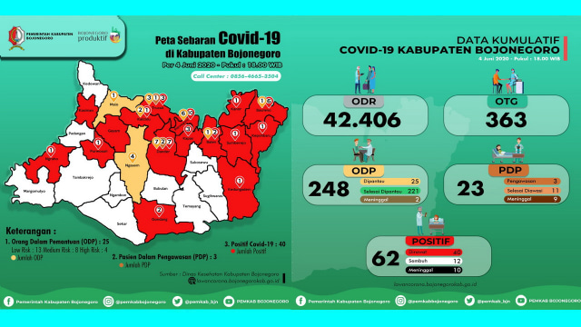 Infografis Peta Persebaran Virus Corona dan Grafik Kumulatif Pemantauan Virus Corona (Covid-19) di Kabupaten Bojonegoro hingga Kamis (04/06/2020)