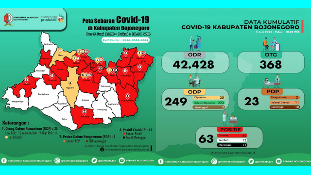 Infografis Peta Persebaran Virus Corona dan Grafik Kumulatif Pemantauan Virus Corona (Covid-19) di Kabupaten Bojonegoro hingga Jumat (05/06/2020)