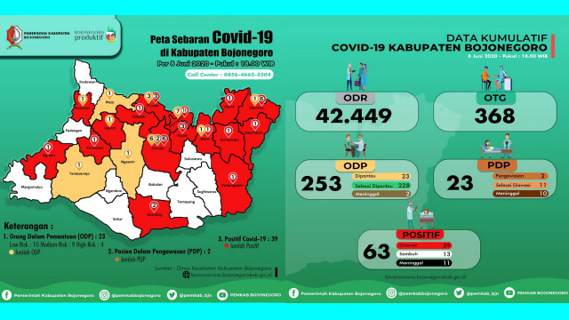 Infografis Peta Persebaran Virus Corona dan Grafik Kumulatif Pemantauan Virus Corona (Covid-19) di Kabupaten Bojonegoro hingga Senin (08/06/2020)