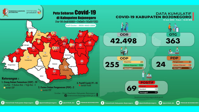 Infografis Peta Persebaran Virus Corona dan Grafik Kumulatif Pemantauan Virus Corona (Covid-19) di Kabupaten Bojonegoro hingga Rabu (10/06/2020)