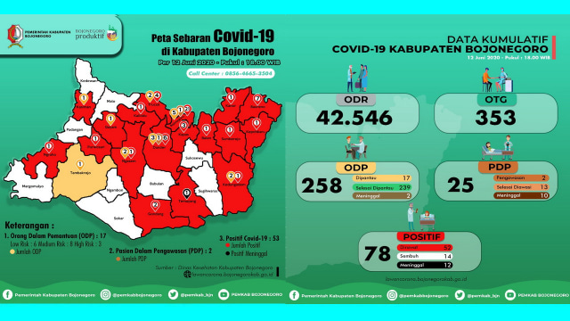 Infografis Peta Persebaran Virus Corona dan Grafik Kumulatif Pemantauan Virus Corona (Covid-19) di Kabupaten Bojonegoro hingga Jumat (12/06/2020)