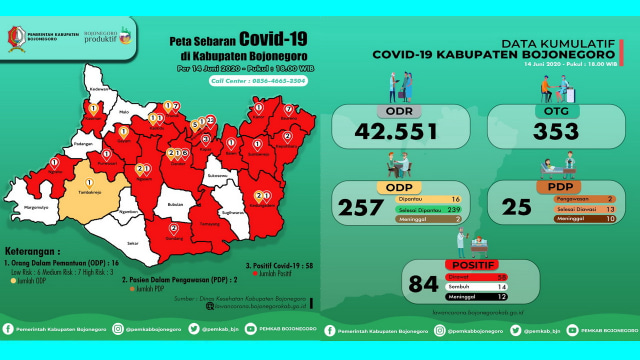 Infografis Peta Persebaran Virus Corona dan Grafik Kumulatif Pemantauan Virus Corona (Covid-19) di Kabupaten Bojonegoro hingga Minggu (14/06/2020)
