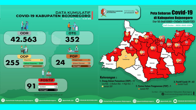 Infografis Peta Persebaran Virus Corona dan Grafik Kumulatif Pemantauan Virus Corona (Covid-19) di Kabupaten Bojonegoro hingga Senin (15/06/2020)
