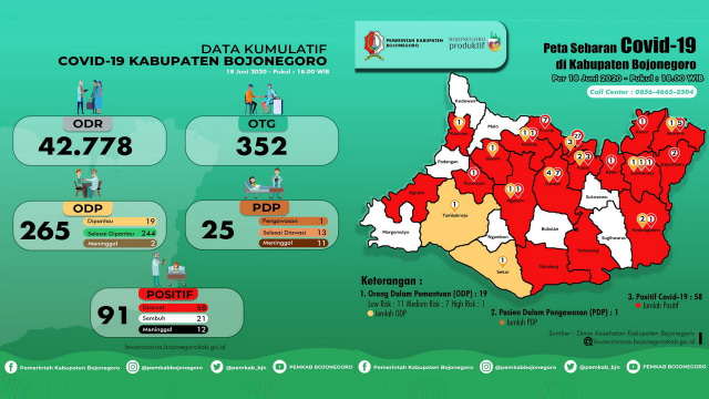 Infografis Peta Persebaran Virus Corona dan Grafik Kumulatif Pemantauan Virus Corona (Covid-19) di Kabupaten Bojonegoro hingga Kamis (18/06/2020)