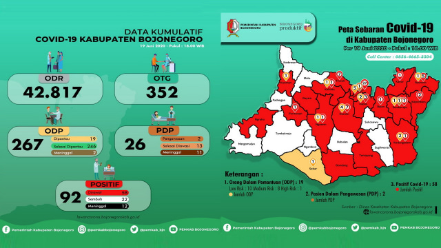 Infografis Peta Persebaran Virus Corona dan Grafik Kumulatif Pemantauan Virus Corona (Covid-19) di Kabupaten Bojonegoro hingga Jumat (19/06/2020)