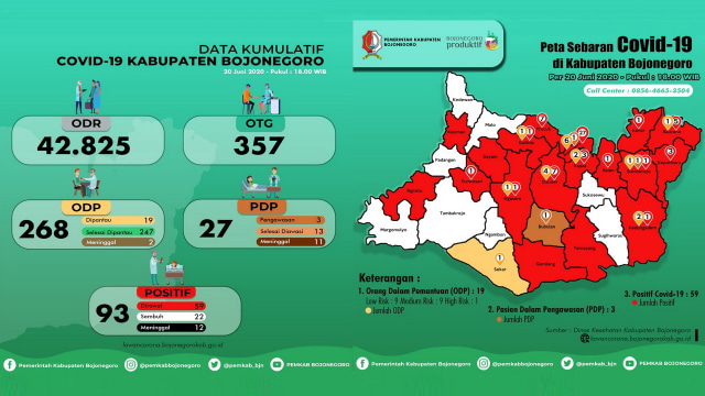 Infografis Peta Persebaran Virus Corona dan Grafik Kumulatif Pemantauan Virus Corona (Covid-19) di Kabupaten Bojonegoro hingga Sabtu (20/06/2020)