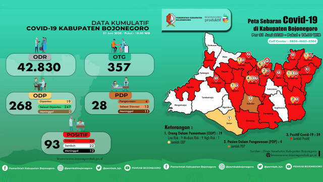 Infografis Peta Persebaran Virus Corona dan Grafik Kumulatif Pemantauan Virus Corona (Covid-19) di Kabupaten Bojonegoro hingga Minggu (21/06/2020)