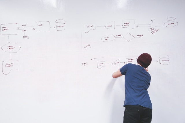 https://www.pexels.com/photo/person-in-blue-shirt-wearing-brown-beanie-writing-on-white-dry-erase-board-7368/