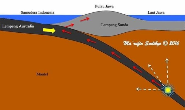Gempa jepara. Foto: Dok BMkG