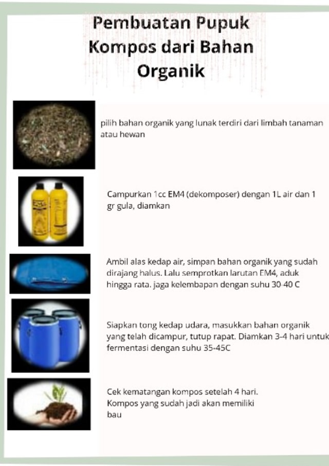 Gambar 1. Prosedur Pembuatan Pupuk Kompos 