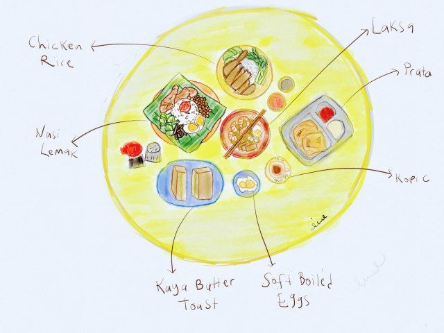 Gambar Makanan Khas Singapura. Sumber foto: Gambar sendiri 