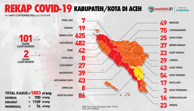 Peta sebaran COVID-19 di Aceh. Grafis: Edi IP/acehkini