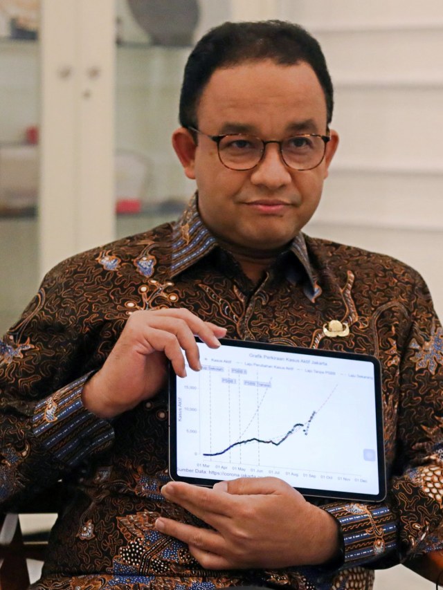 Gubernur DKI Jakarta, Anies Baswedan. Foto: Yuddy Cahya Budiman/REUTERS