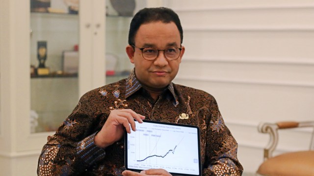 Gubernur DKI Jakarta, Anies Baswedan. Foto: Yuddy Cahya Budiman/REUTERS