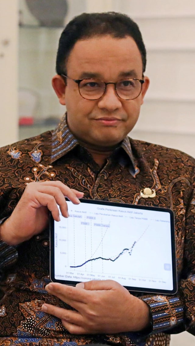 Gubernur DKI Jakarta Anies Baswedan. Foto: Yuddy Cahya Budiman/REUTERS