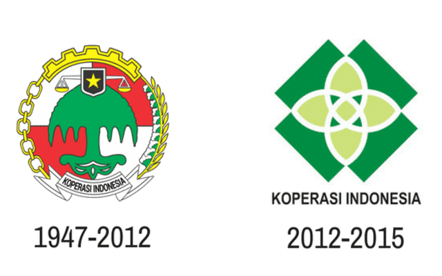 Lambang Koperasi Indonesia. Foto: dosenpendidikan.co.id