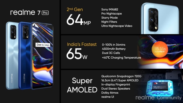 Realme 7 Pro. Foto: c.realme.com