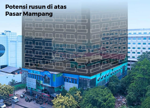 Image source: Jakarta Property Institute