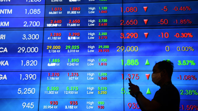 Layar menampilkan pergerakan perdagangan saham di gedung Bursa Efek Indonesia, Jakarta.  Foto: Hafidz Mubarak A/ANTARA FOTO