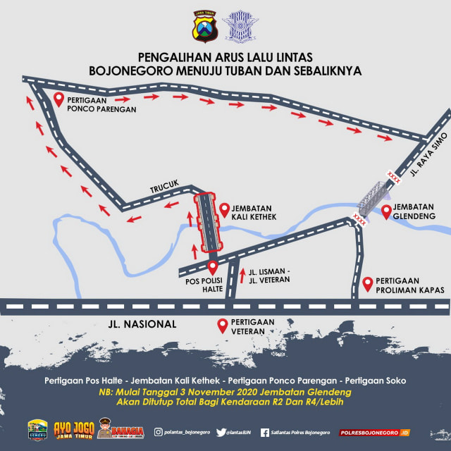 Banner penjunjuk arah terkait pengalihan arus lalu-lintas akibat ditutupnya Jembatan Glendeng, baik dari arah Bojonegoro maupun dari arah Tuban.-