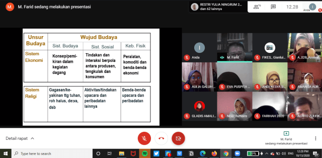 Contoh Kegiatan Belajar Secara Virtual Foto by Indri Alfi Yanti