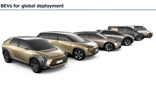 Rencana mobil listrik Toyota. Foto: dok. Toyota