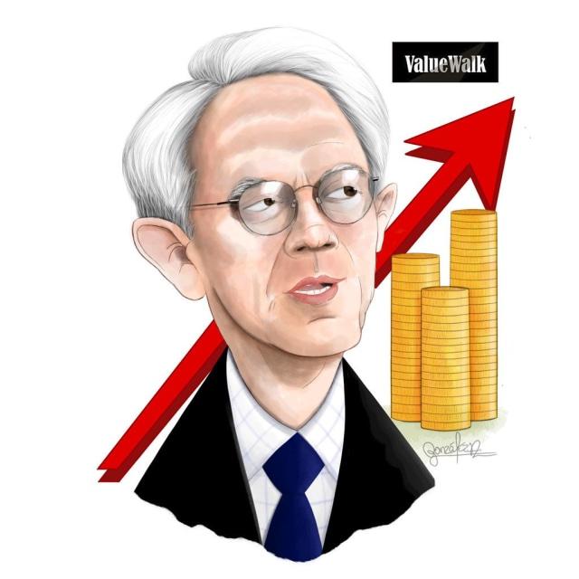 source: investopedia