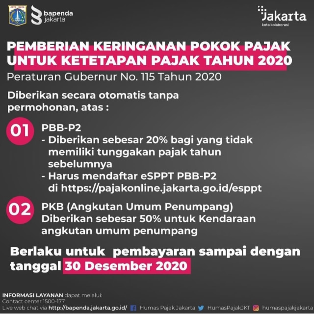 Pemutihan pajak kendaraan pelat kuning di DKI Jakarta. Foto: dok. Bapenda DKI Jakarta