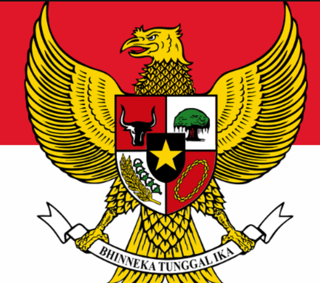 Lambang Pancasila sumber foto: Pinterest