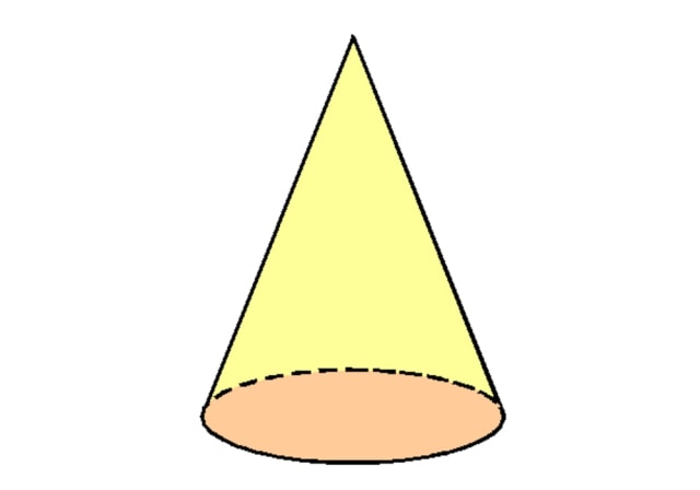Kerucut Foto: dok Pinter Pandai