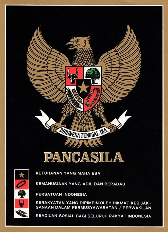 Ilustrasi Lambang Pancasila, Foto: Dok. pinterest