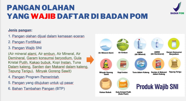 Foto : ppt "Registrasi Pangan Olahan" Yeni Oktaviany, BPOM