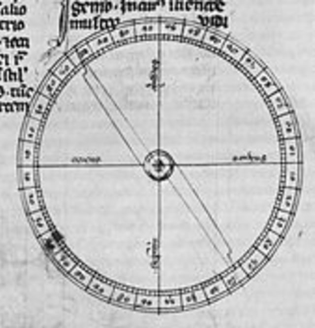 Gambar kompas dalam salinan Epistola de magnete dari Peter Peregrinus pada pertengahan abad ke-14. Dok: Wikimedia Commons. 
