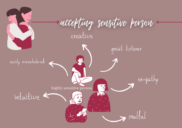 The Highly Sensitive Person