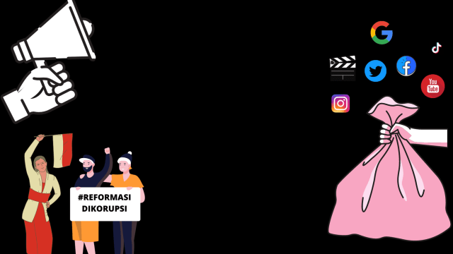 Ilustrasi Politik dan Media di Indonesia. Foto : Hasna Arsita