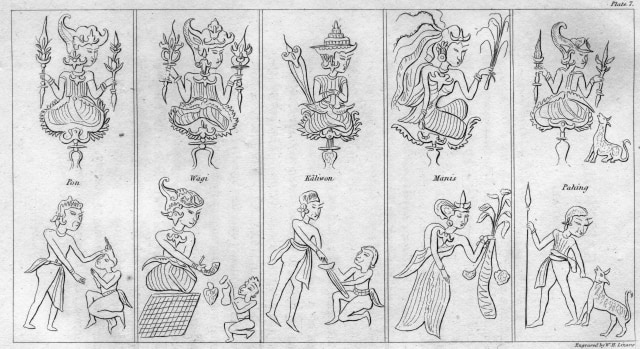 Weton Jawa. Sumber: Wikiwand.com