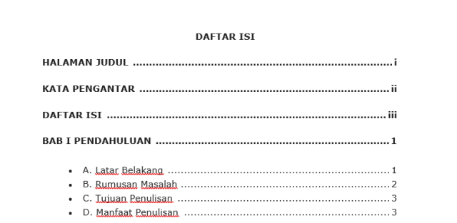 Ilustrasi Cara Membuat Daftar Isi, sumber: Nekopencil