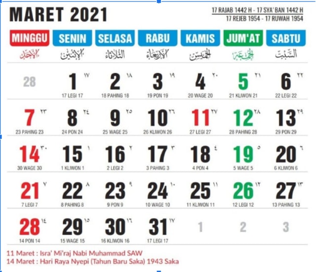 Kalender Jawa 2021 Maret, sumber: Enkosa