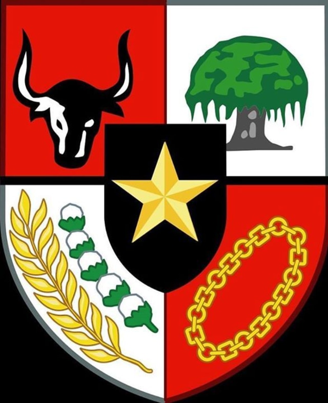 Lambang Pancasila, Foto: Dok. pinterest.com