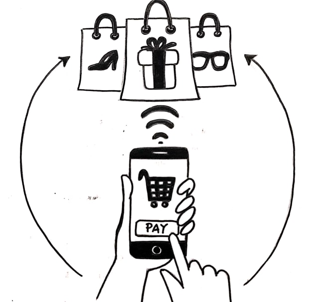 Persentase Peningkatan Segmentasi Pasar Online di Masa Pandemi COVID-19