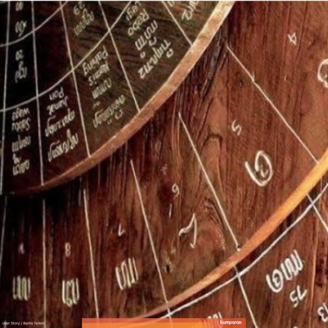 Kalender Jawa, Sumber: Kumparan